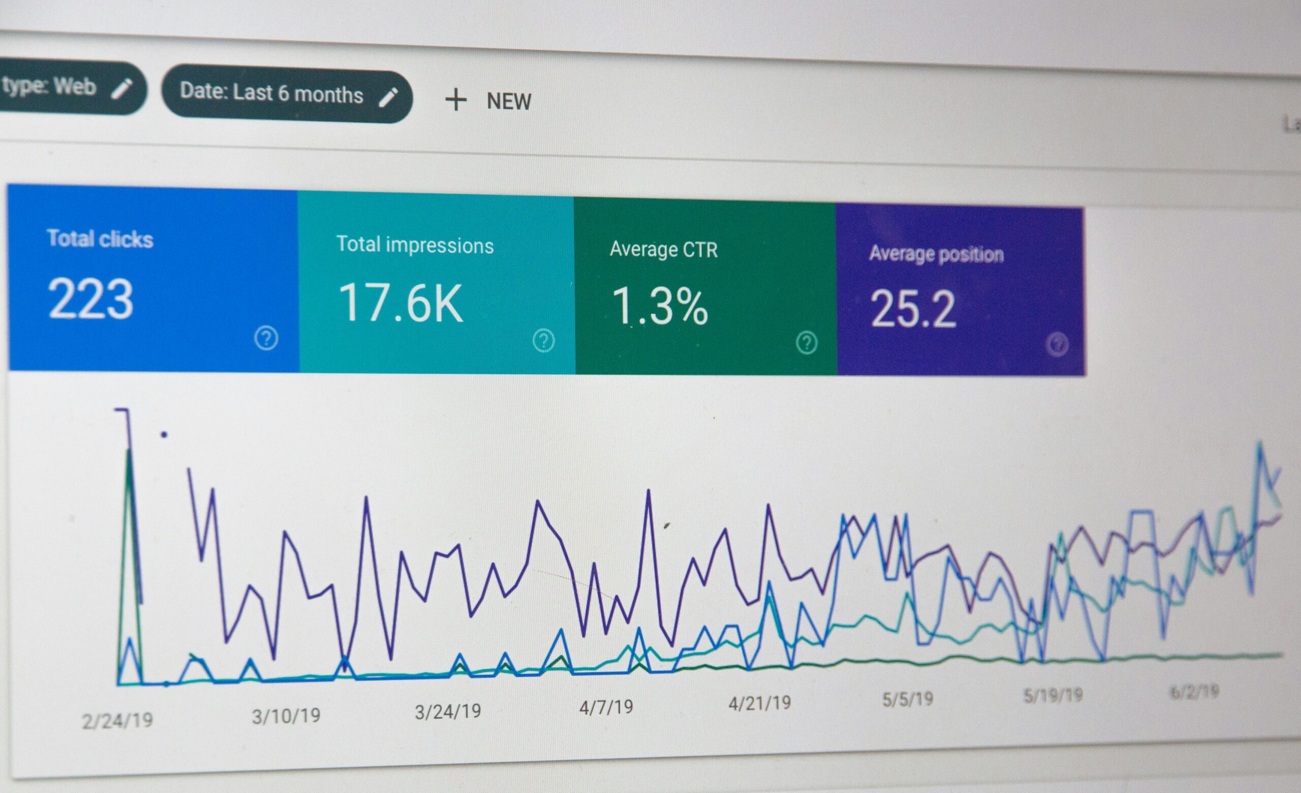 posicionamiento seo - google search console - seo local